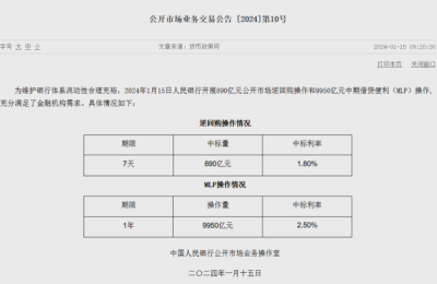 意外！降息预期落空？新年首月MLF“量增价平”